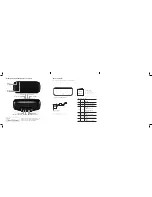 Предварительный просмотр 34 страницы Gear4 HouseParty PG731 User Manual