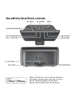 Предварительный просмотр 4 страницы Gear4 HouseParty SmartDock User Manual