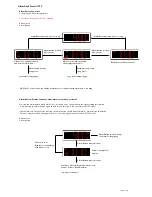 Предварительный просмотр 11 страницы Gear4 PG533 HouseParty Rise 2 Wireless User Manual