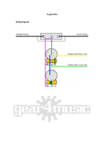 Preview for 10 page of Gear4music 33690 Manual