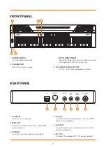 Предварительный просмотр 6 страницы Gear4music 54833 User Manual