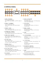 Предварительный просмотр 7 страницы Gear4music 54833 User Manual