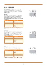 Предварительный просмотр 18 страницы Gear4music 54833 User Manual