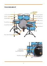 Preview for 4 page of Gear4music BDK-1 Setup Manual