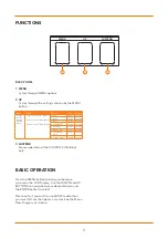 Preview for 6 page of Gear4music COSMOS-COB-MKII User Manual