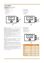 Preview for 7 page of Gear4music DD400+ Setup Manual