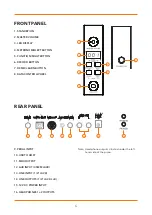 Preview for 6 page of Gear4music DP-12 User Manual