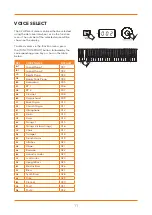 Preview for 11 page of Gear4music DP-12 User Manual