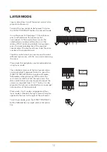 Preview for 13 page of Gear4music DP-12 User Manual