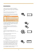 Preview for 19 page of Gear4music DP-12 User Manual