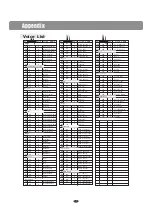 Предварительный просмотр 58 страницы Gear4music DP-50 Owner'S Manual