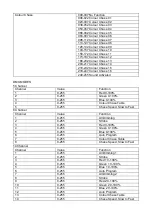 Preview for 11 page of Gear4music Galaxy 72W User Manual