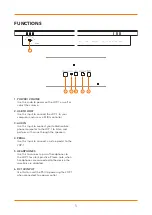 Предварительный просмотр 5 страницы Gear4music JDP-1 User Manual