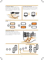 Предварительный просмотр 5 страницы Gear4music Knoxville Manual