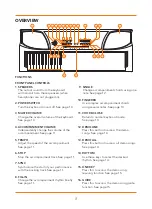 Preview for 7 page of Gear4music MK-1000 User Manual