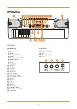 Preview for 6 page of Gear4music MK-2000 User Manual