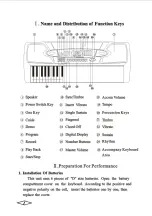 Preview for 4 page of Gear4music MK-2063 Owner'S Manual