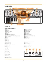 Preview for 8 page of Gear4music MK-3000 User Manual