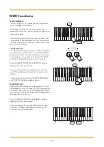 Предварительный просмотр 19 страницы Gear4music SDP-2 User Manual