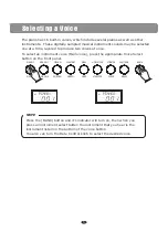 Предварительный просмотр 12 страницы Gear4music SDP-3 Owner'S Manual