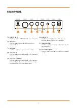 Предварительный просмотр 7 страницы Gear4music SDP-3 User Manual