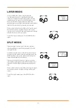 Предварительный просмотр 11 страницы Gear4music SDP-3 User Manual