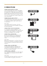 Preview for 11 page of Gear4music VISION KEY-10 User Manual