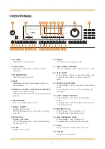 Preview for 6 page of Gear4music Vision Key-20 User Manual