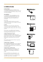 Preview for 12 page of Gear4music Vision Key-20 User Manual