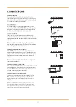 Preview for 11 page of Gear4music VISION KEY-30 User Manual