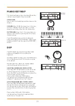 Preview for 23 page of Gear4music VISION KEY-30 User Manual