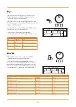 Preview for 24 page of Gear4music VISION KEY-30 User Manual