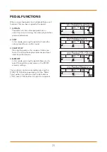 Preview for 25 page of Gear4music VISION KEY-30 User Manual