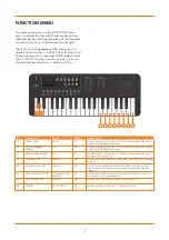 Preview for 7 page of Gear4music VISIONKEY-1 Manual