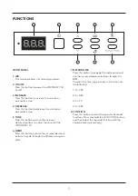 Предварительный просмотр 5 страницы Gear4music VISIONKEY-100 User Manual