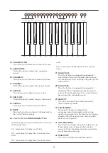 Предварительный просмотр 8 страницы Gear4music VISIONKEY-100 User Manual