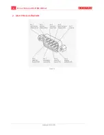 Предварительный просмотр 8 страницы GearMo GM-FTDI2-LED16-C Product Manual