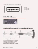 Preview for 5 page of GearMo GM-FTDI4X-LED User Manual