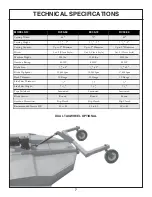 Preview for 9 page of Gearmore & RC30-84 Operation, Service & Parts Manual