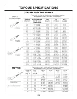 Preview for 17 page of Gearmore & RC30-84 Operation, Service & Parts Manual