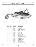 Preview for 18 page of Gearmore & RC30-84 Operation, Service & Parts Manual