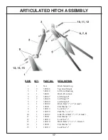 Preview for 19 page of Gearmore & RC30-84 Operation, Service & Parts Manual