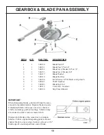 Preview for 20 page of Gearmore & RC30-84 Operation, Service & Parts Manual