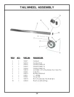 Preview for 22 page of Gearmore & RC30-84 Operation, Service & Parts Manual