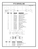 Preview for 25 page of Gearmore & RC30-84 Operation, Service & Parts Manual