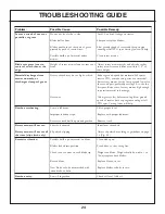 Preview for 26 page of Gearmore & RC30-84 Operation, Service & Parts Manual