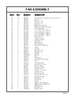 Preview for 28 page of Gearmore APL200 Assembly, Operation And Parts Manual