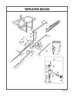 Preview for 34 page of Gearmore APL200 Assembly, Operation And Parts Manual