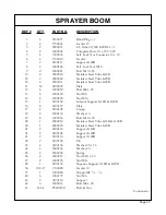 Preview for 35 page of Gearmore APL200 Assembly, Operation And Parts Manual