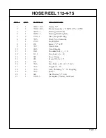 Preview for 51 page of Gearmore APL200 Assembly, Operation And Parts Manual